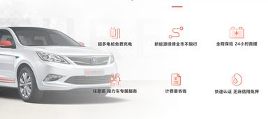 不到一年翻倍擴張 長安出行分時租賃汽車投放量的底氣解析